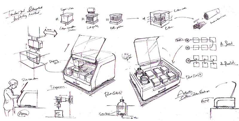 Sketch of the Instrument at the Development Stage (by Shimadzu)