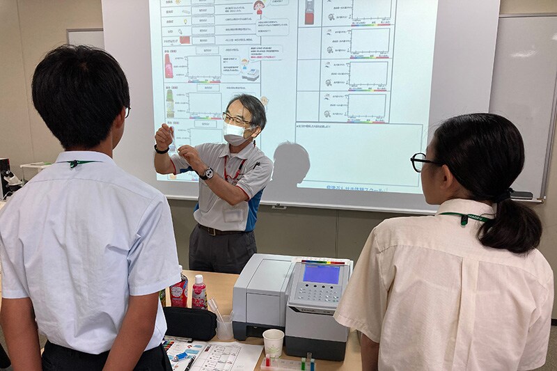 Learning how to use a spectrophotometer