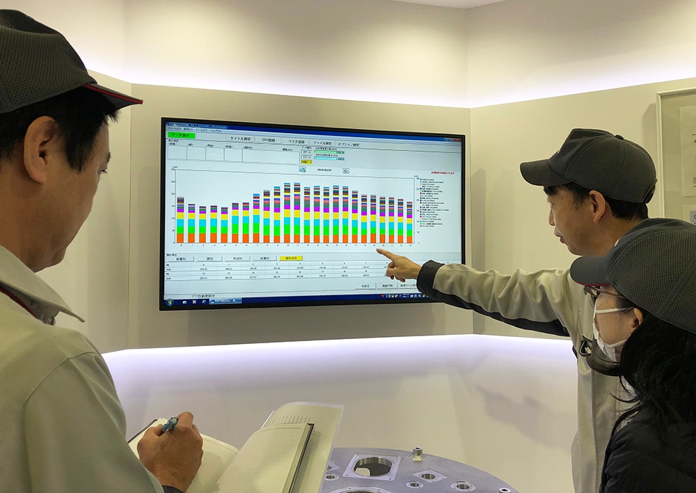 Visualizing Electricity Consumption to Help Save Energy
