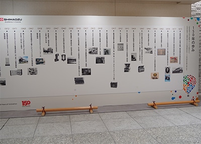 Time-line panel outlining Shimadzu’s 150-year history