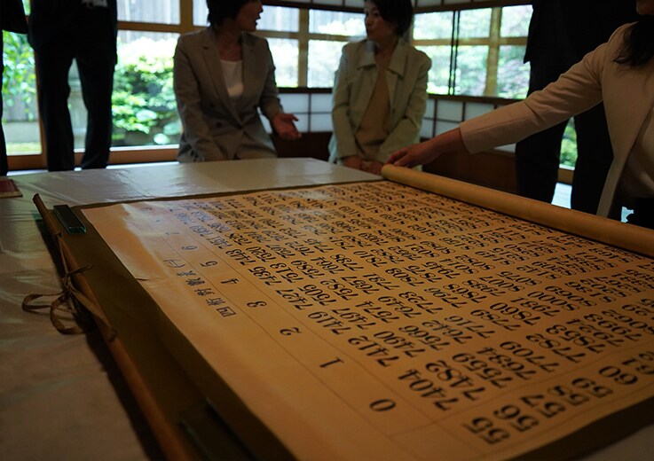 Donated trigonometric function table, with angles and trigonometric values
