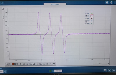 Photos of PC screens showing voltage changes due to electromagnetic induction