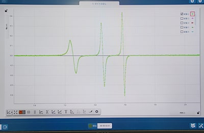 Photos of PC screens showing voltage changes due to electromagnetic induction