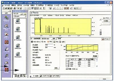 Improved productivity through PC integration